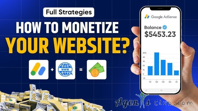 Best ways to monetize a website in 2025?