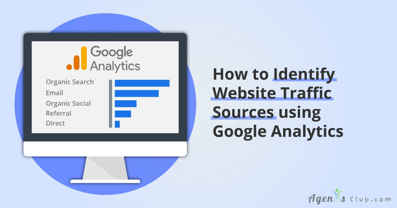Where Do Website Visitors Come From?