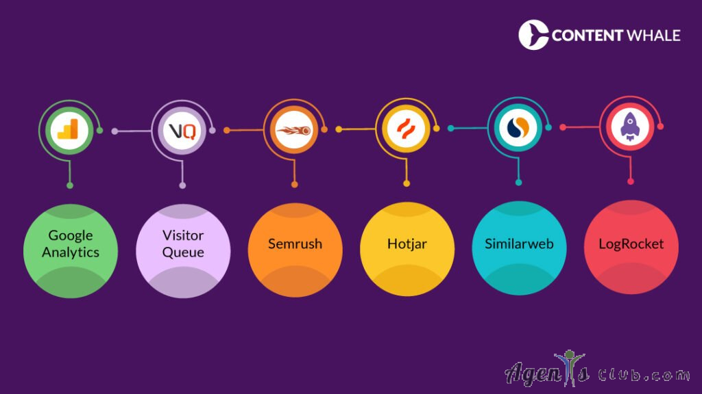 What’s the Smartest Way to Increase Website Visitors Fast?