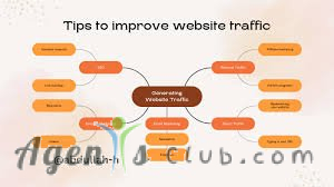 What’s the Best Traffic Strategy for New Websites?