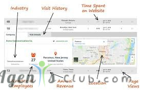 How do I get real people to visit my site?