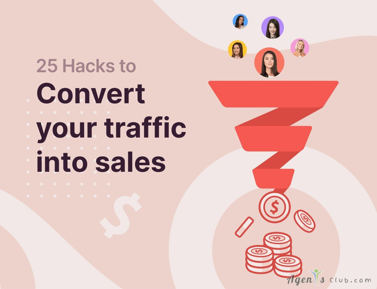 How do I get high-converting traffic to my site?