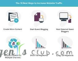 What’s the best way to increase daily website visitors?