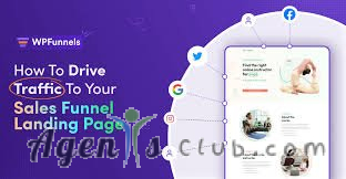 How do marketers drive traffic to landing pages?