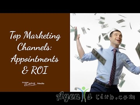Which marketing channels generate the highest ROI?