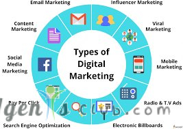 What’s the most effective way to market a startup online?