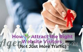 How do I attract visitors who are ready to buy?