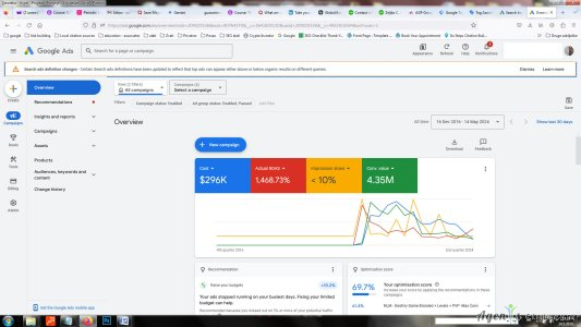 Google Ads & Facebook Ads Campaigns - Guardian Services